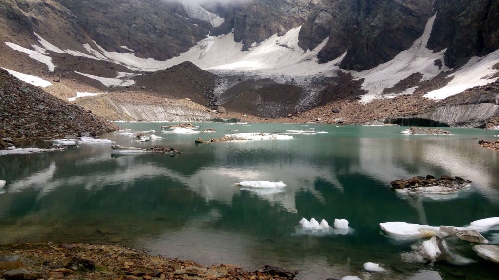 Mahakali Dal Lake